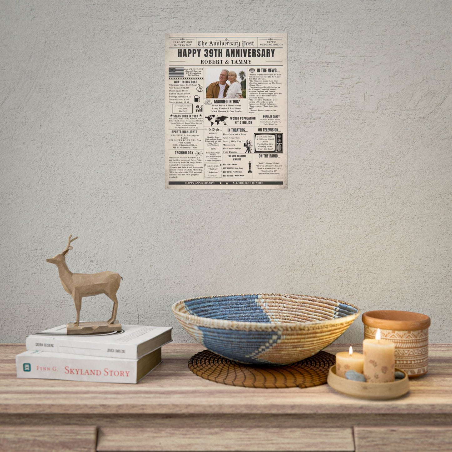 39 Year Anniversary Poster - Married in 1987 - Customizable Headline and Image