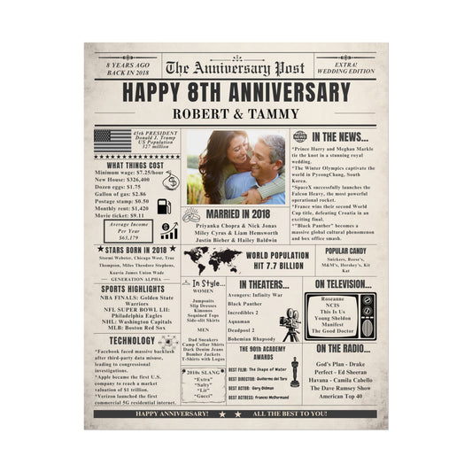 8 Year Anniversary Poster - Married in 2018 - Customizable Headline and Image