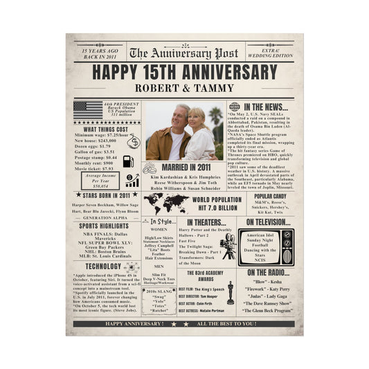 15 Year Anniversary Poster - Married in 2011 - Customizable Headline and Image