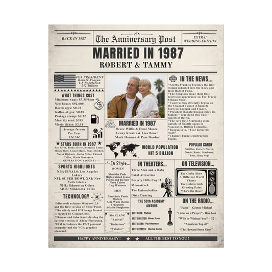 Married in 1987 - Customizable Headline and Image
