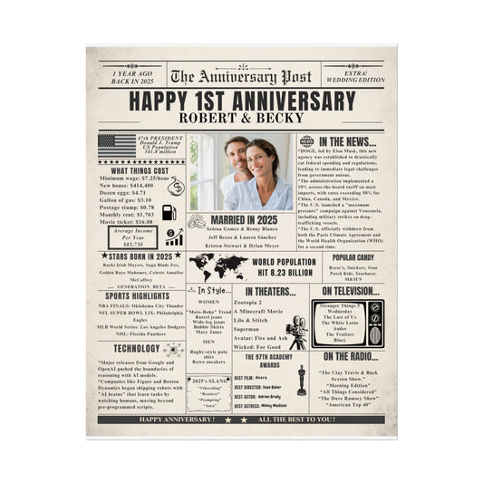 1 Year Anniversary Poster - Married in 2025 - Customizable Headline and Image