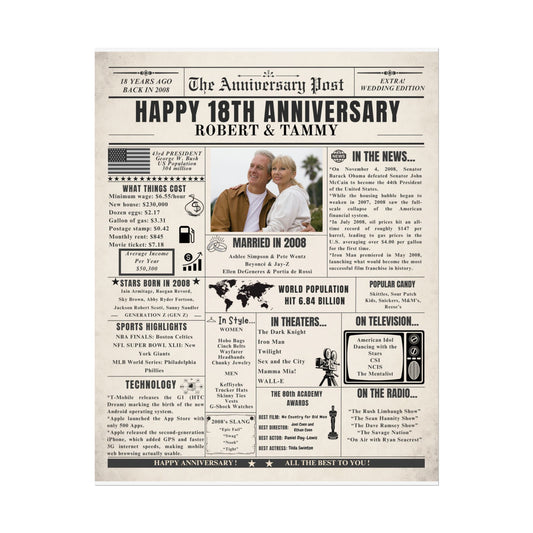 18 Year Anniversary Poster - Married in 2008 - Customizable Headline and Image