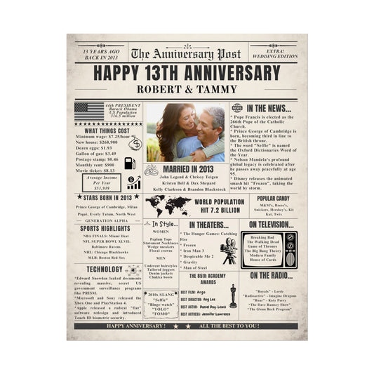 13 Year Anniversary Poster - Married in 2013 - Customizable Headline and Image