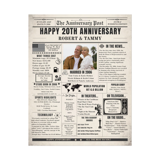 20 Year Anniversary Poster - Married in 2006 - Customizable Headline and Image