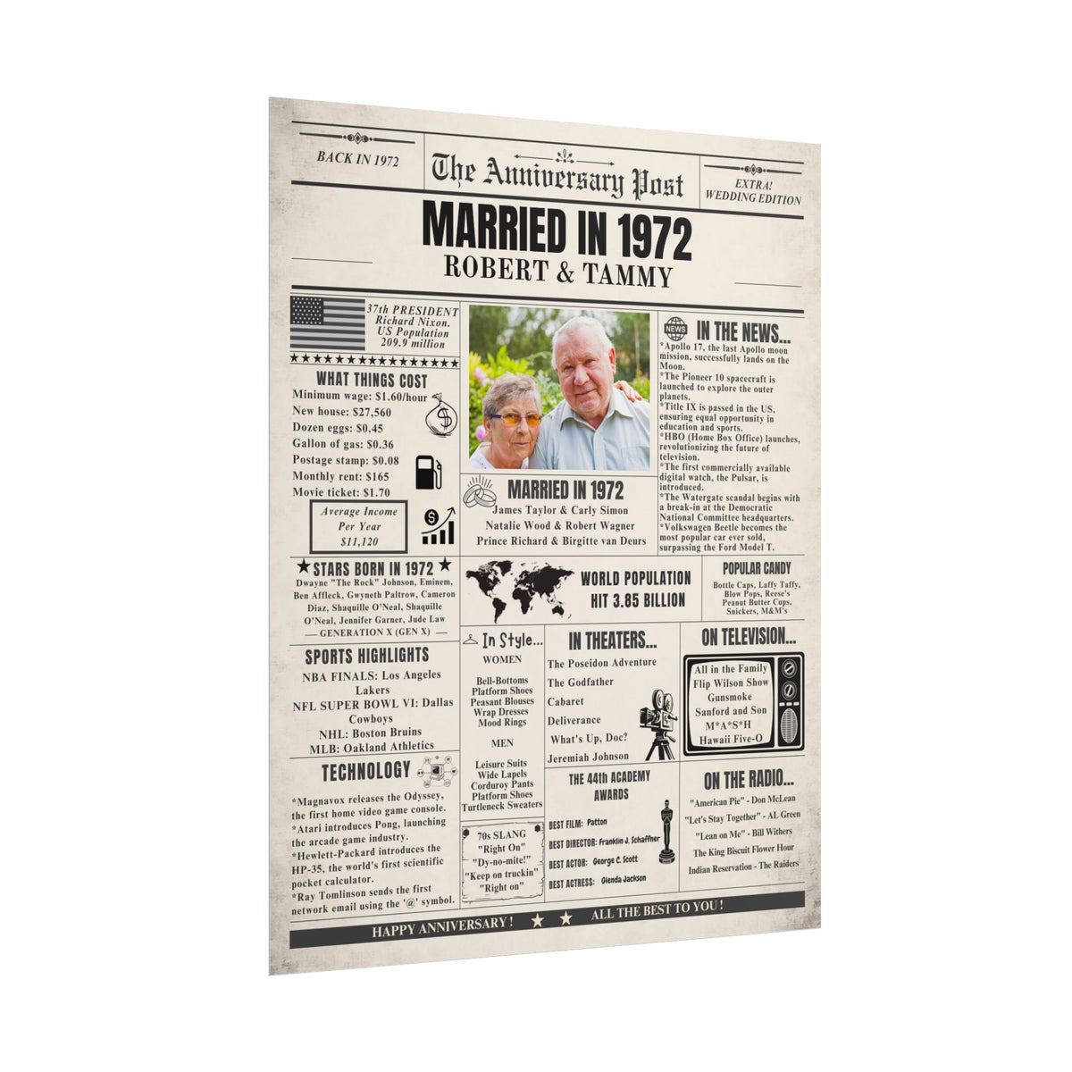 Married in 1972 - Customizable Headline and Image