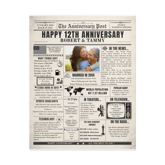 12 Year Anniversary Poster - Married in 2014 - Customizable Headline and Image