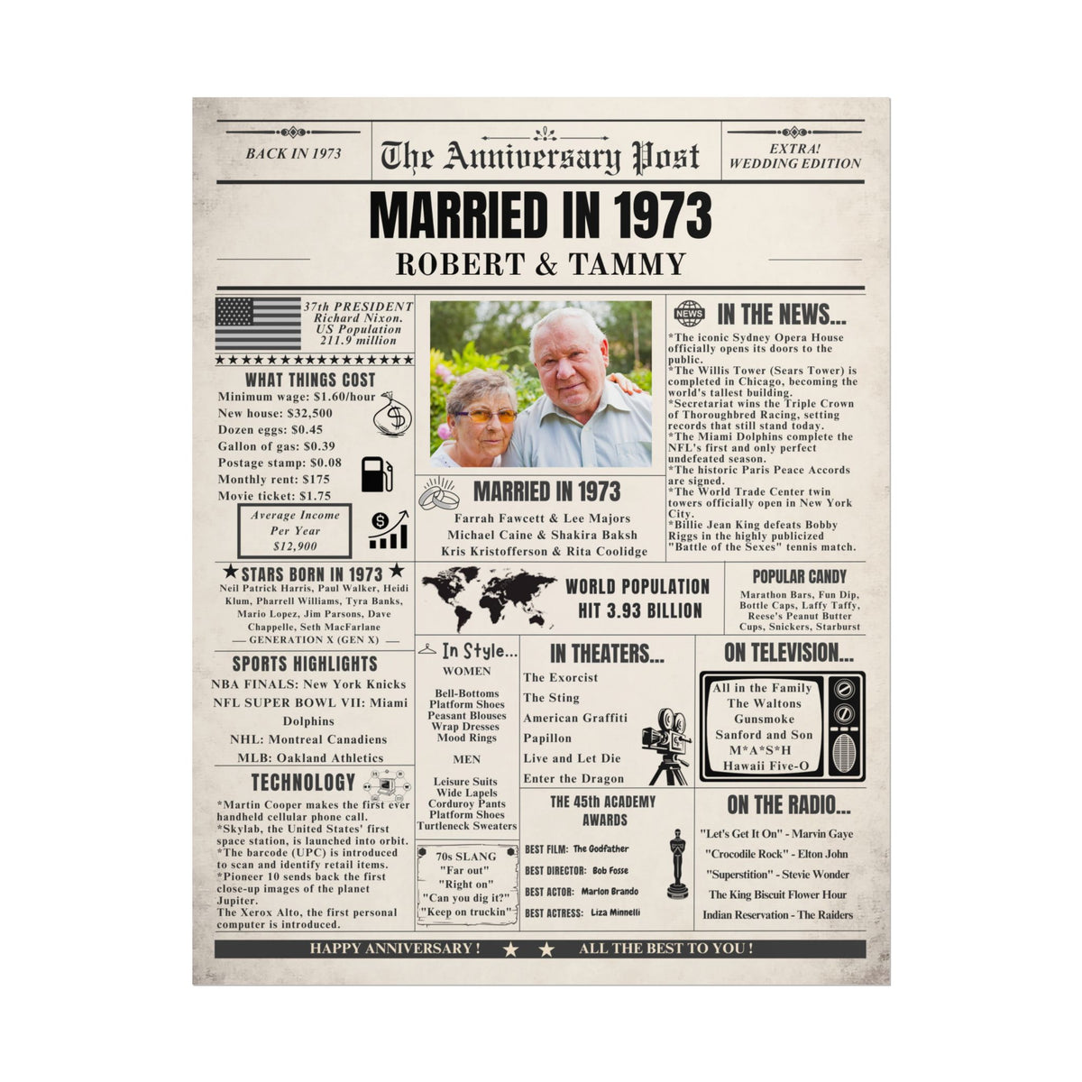 Married in 1973 - Customizable Headline and Image
