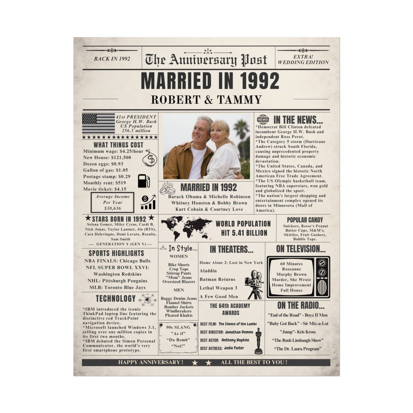 Married in 1992 - Customizable Headline and Image