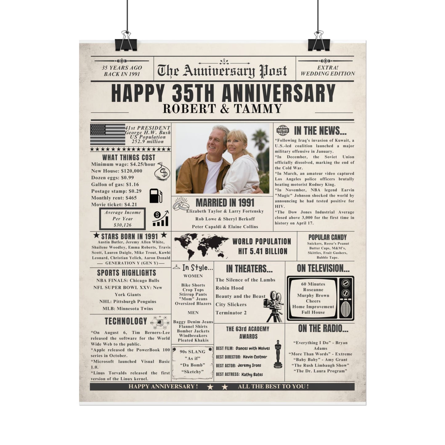 35 Year Anniversary Poster - Married in 1991 - Customizable Headline and Image