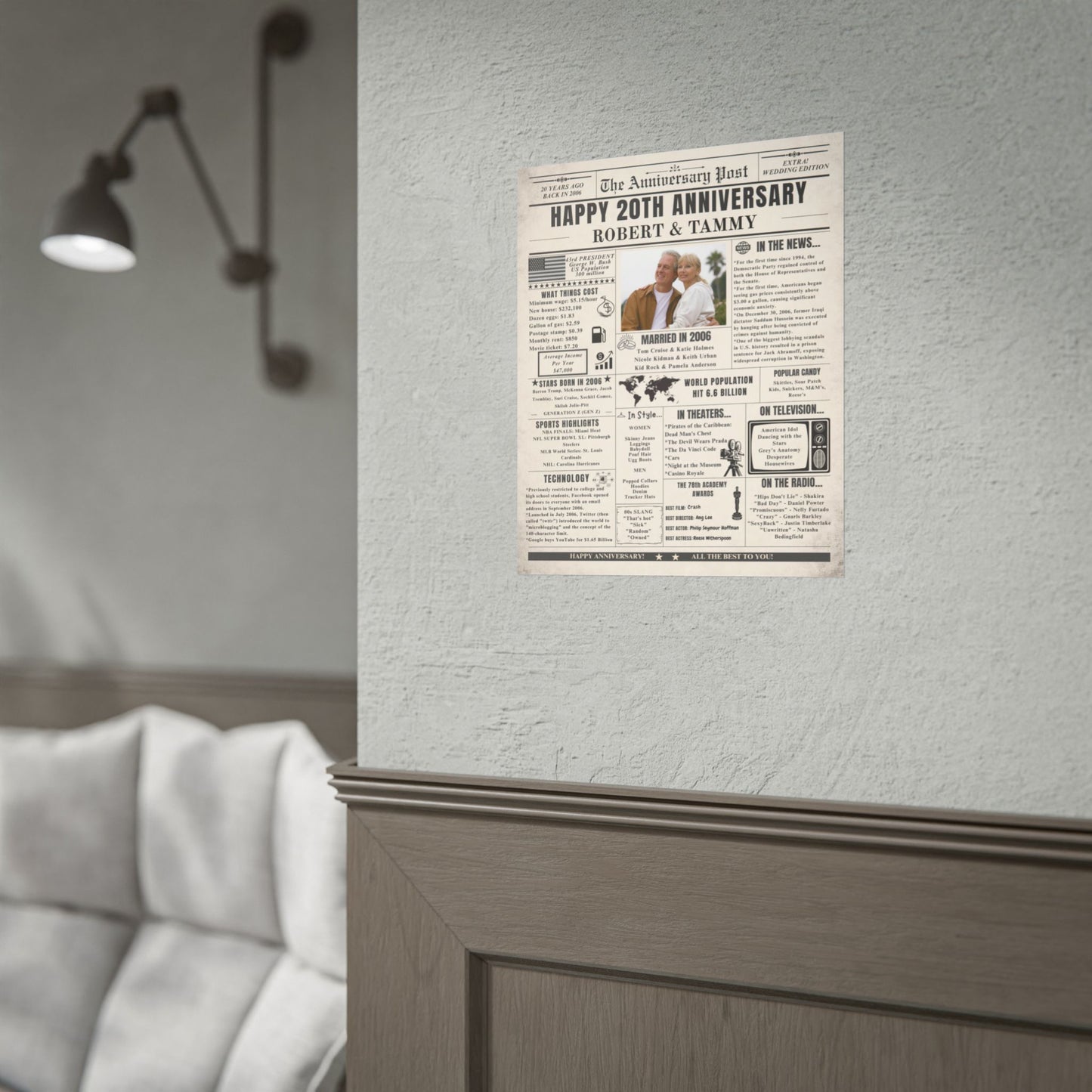20 Year Anniversary Poster - Married in 2006 - Customizable Headline and Image
