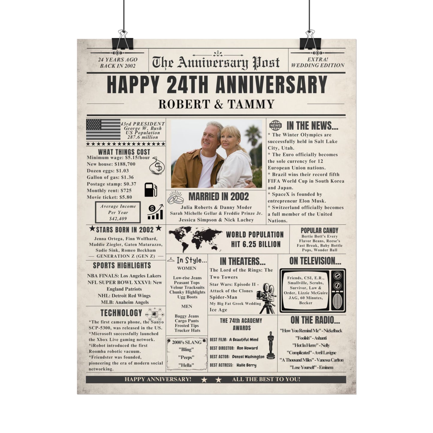 24 Year Anniversary Poster - Married in 2002 - Customizable Headline and Image