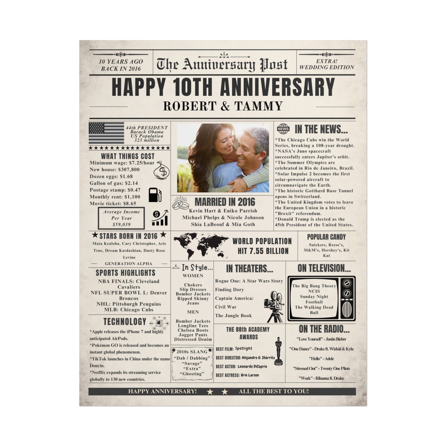 10 Year Anniversary Poster - Married in 2016 - Customizable Headline and Image