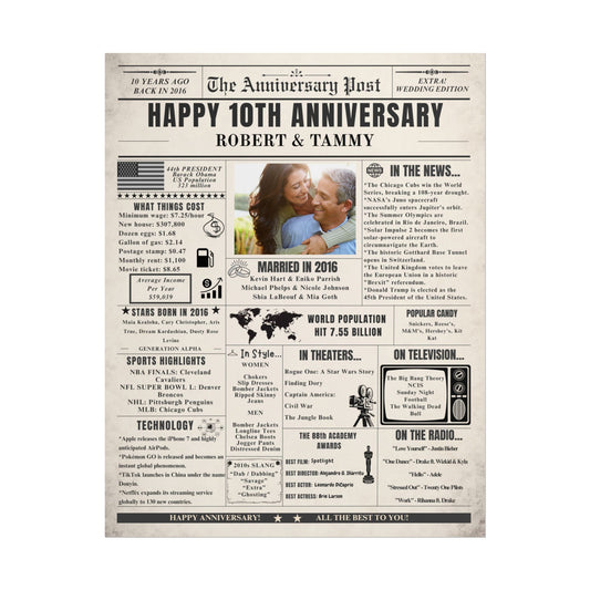 10 Year Anniversary Poster - Married in 2016 - Customizable Headline and Image
