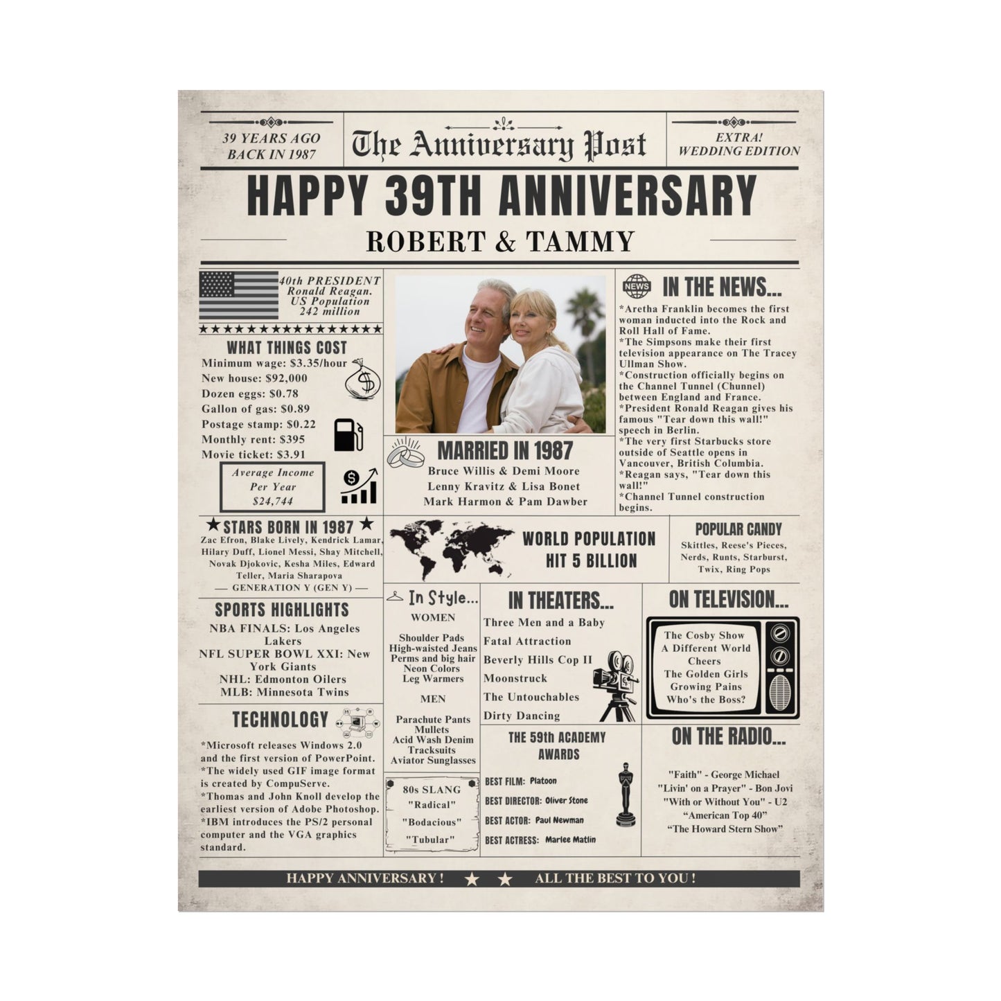 39 Year Anniversary Poster - Married in 1987 - Customizable Headline and Image