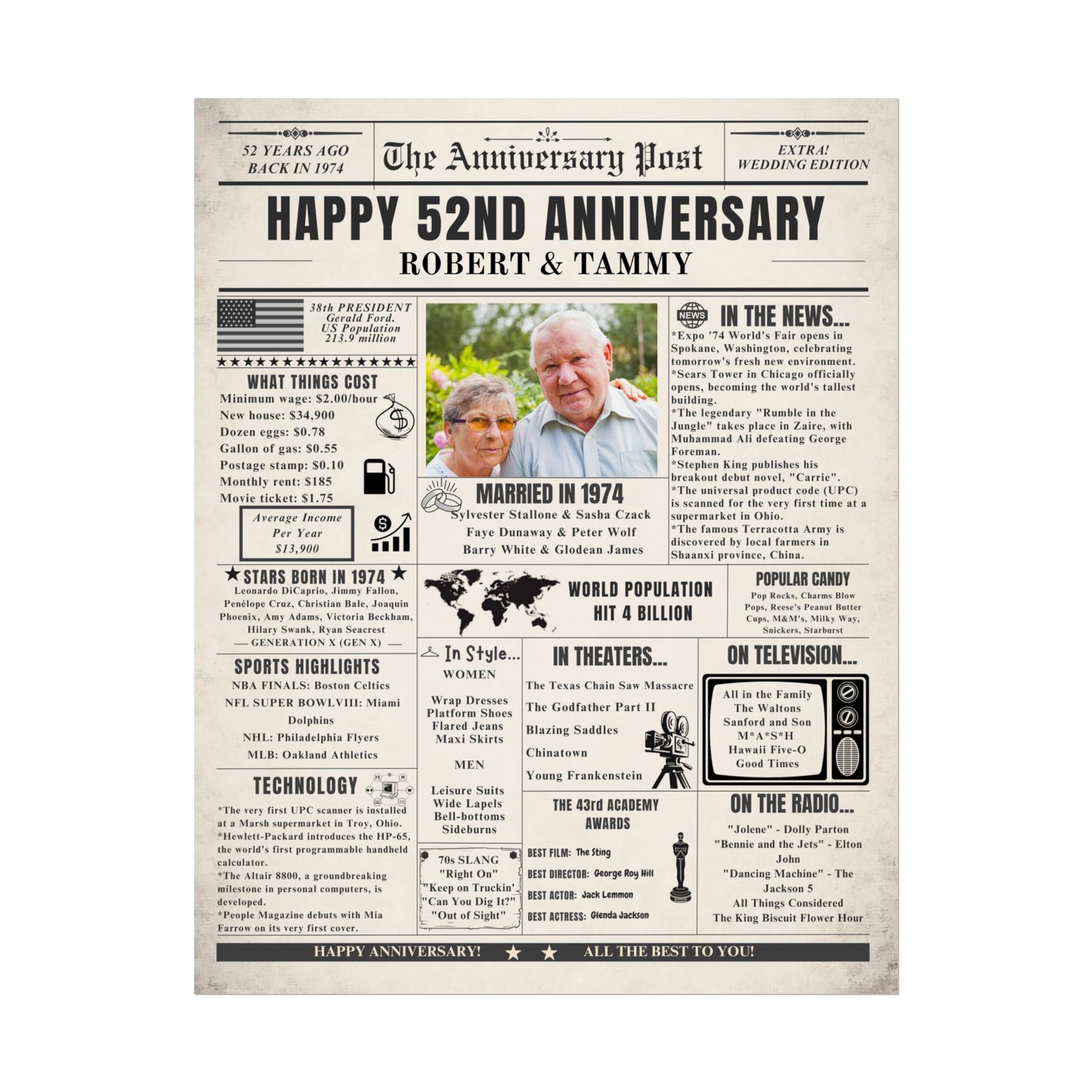 52 Year Anniversary Poster - Married in 1974 - Customizable Headline and Image
