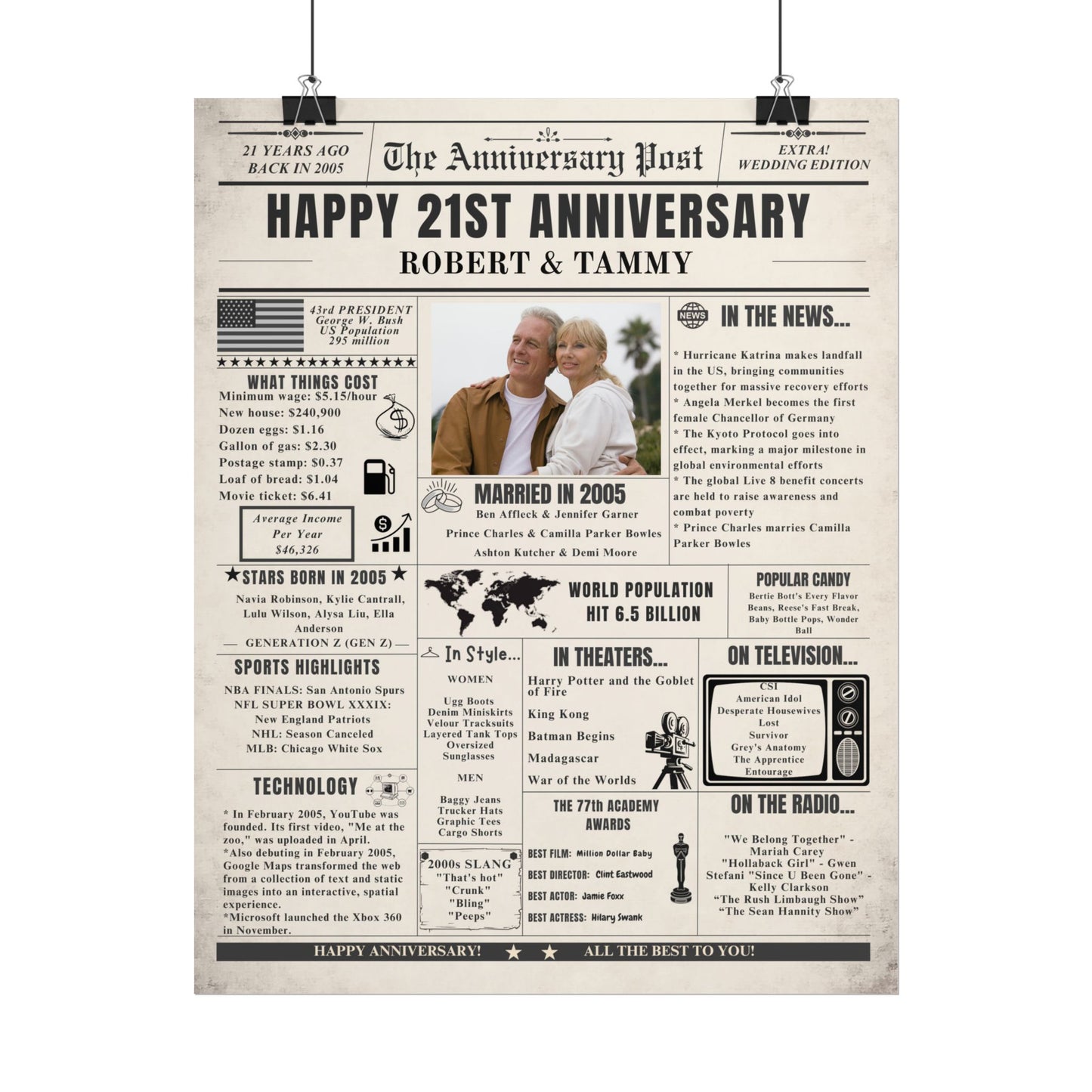 21 Year Anniversary Poster - Married in 2005 - Customizable Headline and Image