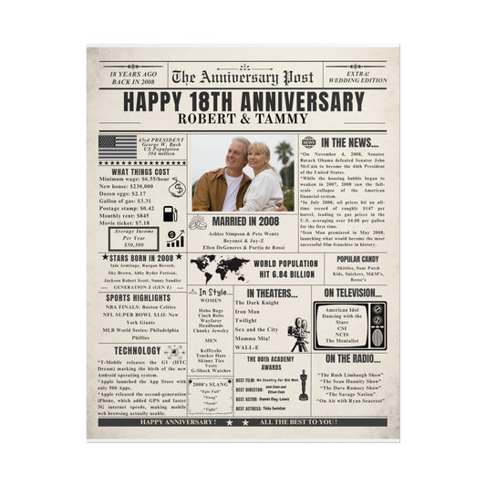 18 Year Anniversary Poster - Married in 2008 - Customizable Headline and Image