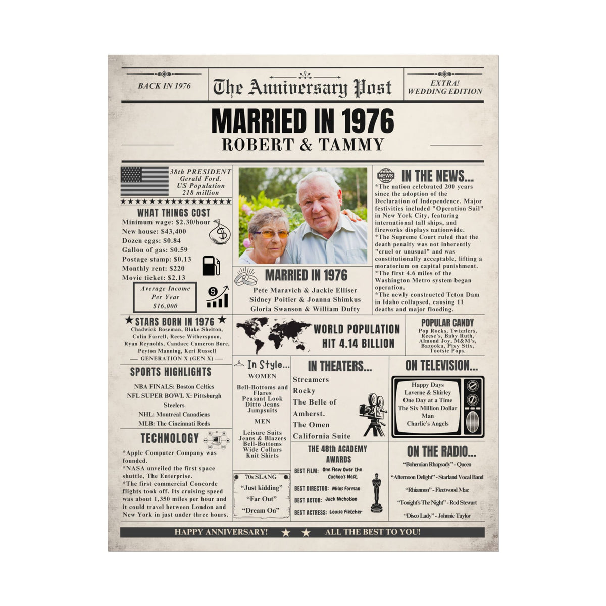 Married in 1976 - Customizable Headline and Image