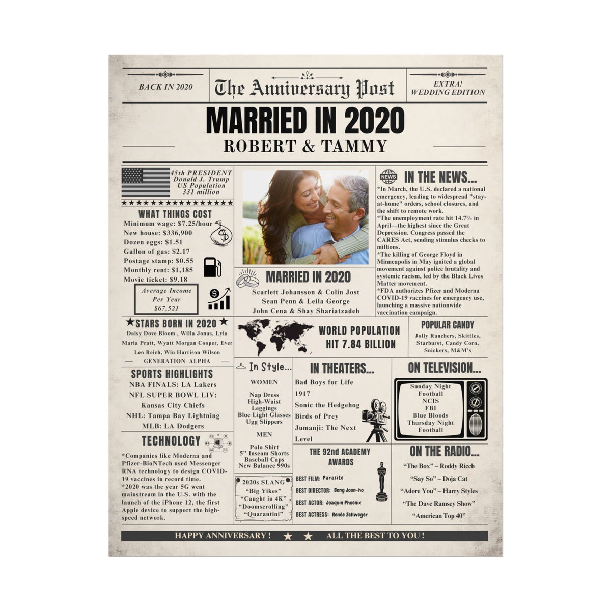 Married in 2020 - Customizable Headline and Image