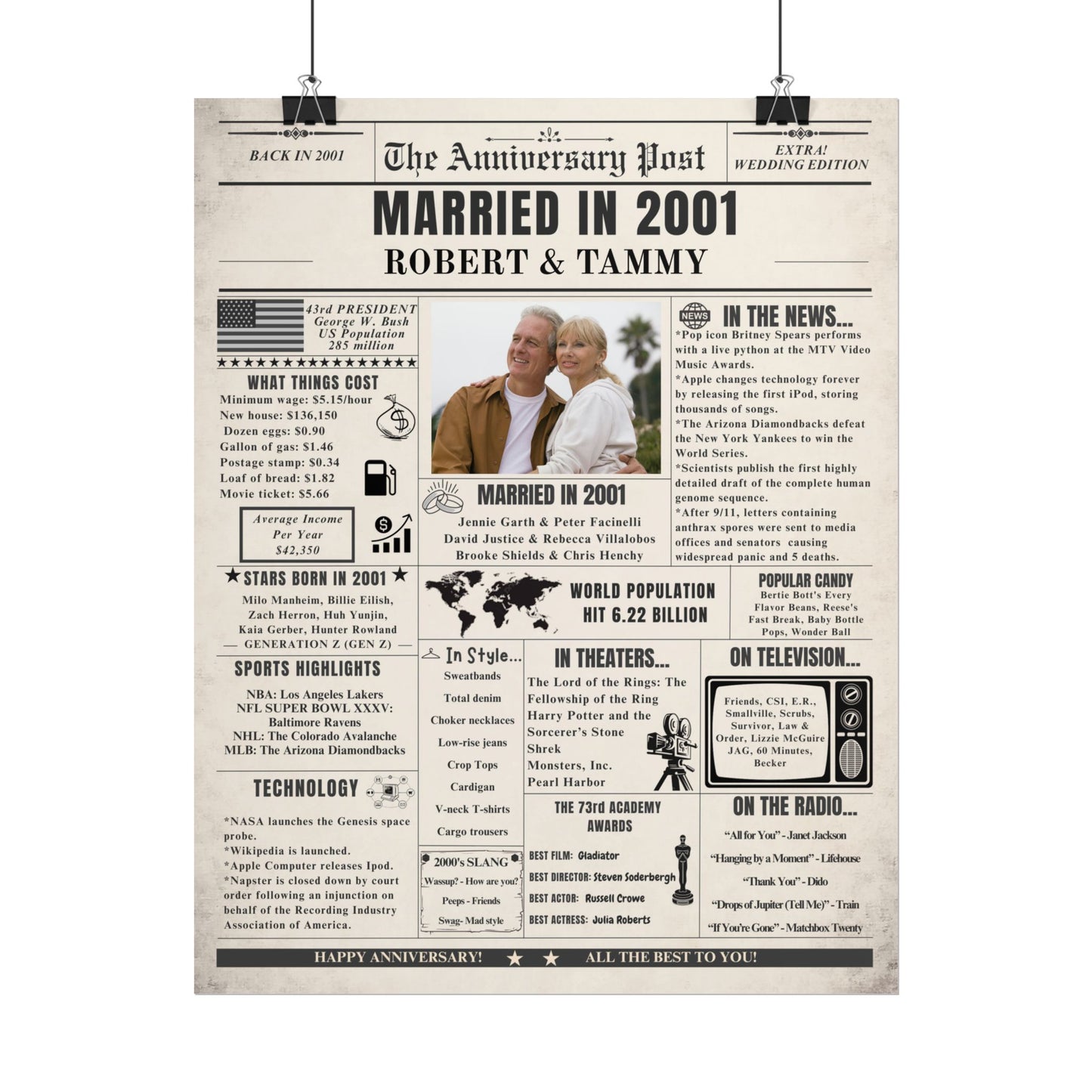 Married in 2001 - Customizable Headline and Image