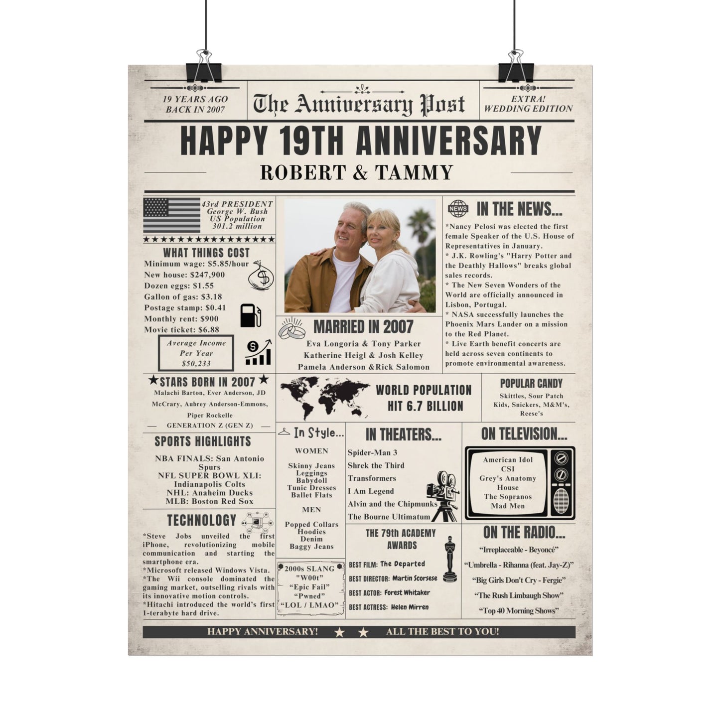 19 Year Anniversary Poster - Married in 2007 - Customizable Headline and Image