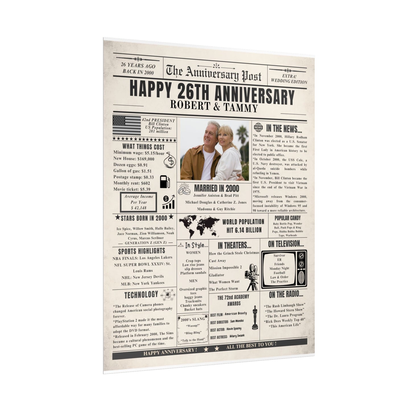 26 Year Anniversary Poster - Married in 2000 - Customizable Headline and Image