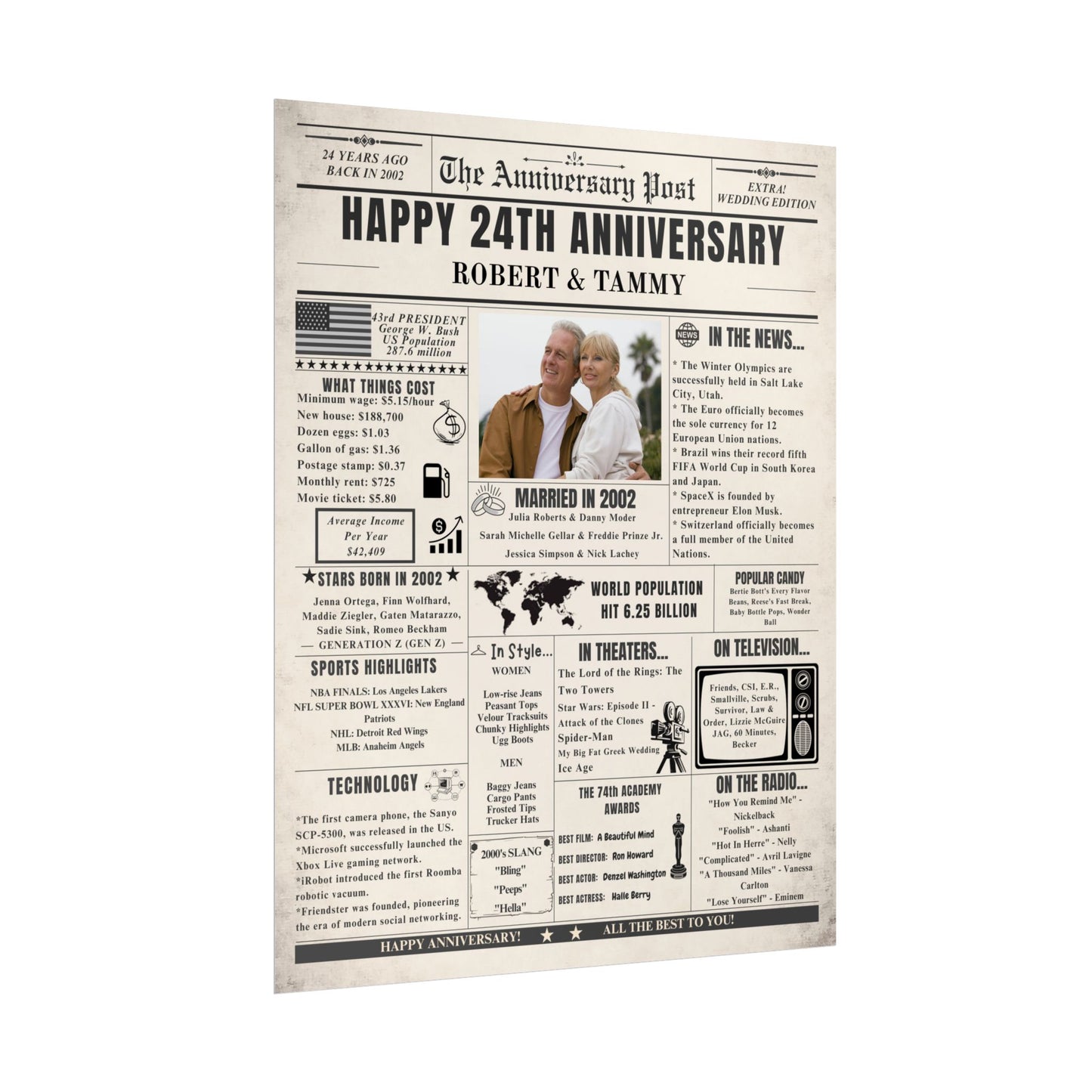 24 Year Anniversary Poster - Married in 2002 - Customizable Headline and Image