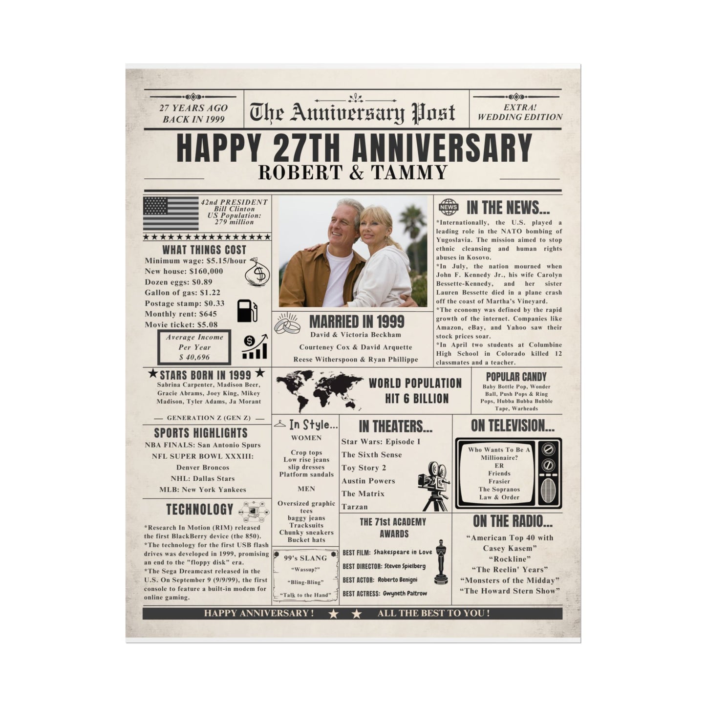 27 Year Anniversary Poster - Married in 1999 - Customizable Headline and Image