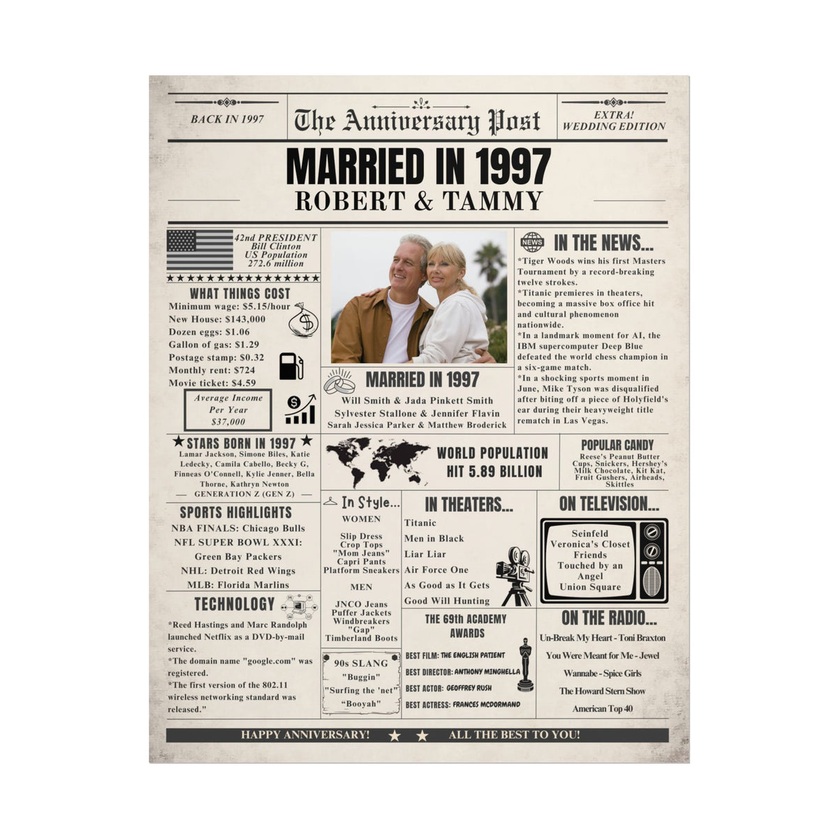 Married in 1997 - Customizable Headline and Image