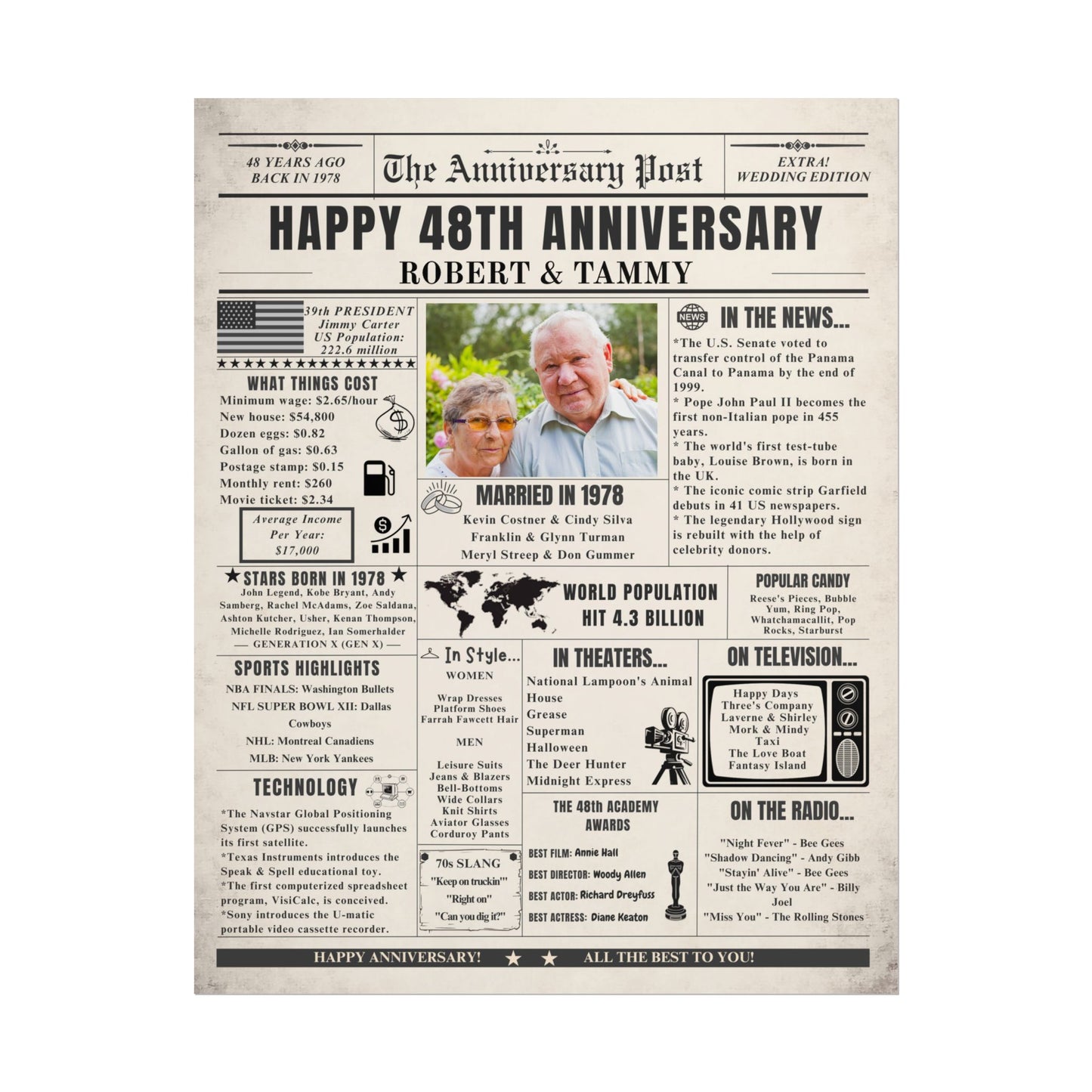 48 Year Anniversary Poster - Married in 1978 - Customizable Headline and Image