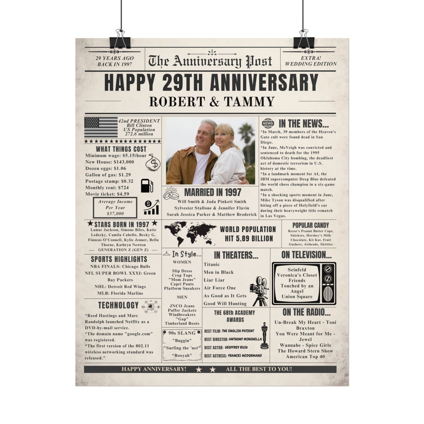 29 Year Anniversary Poster - Married in 1997 - Customizable Headline and Image