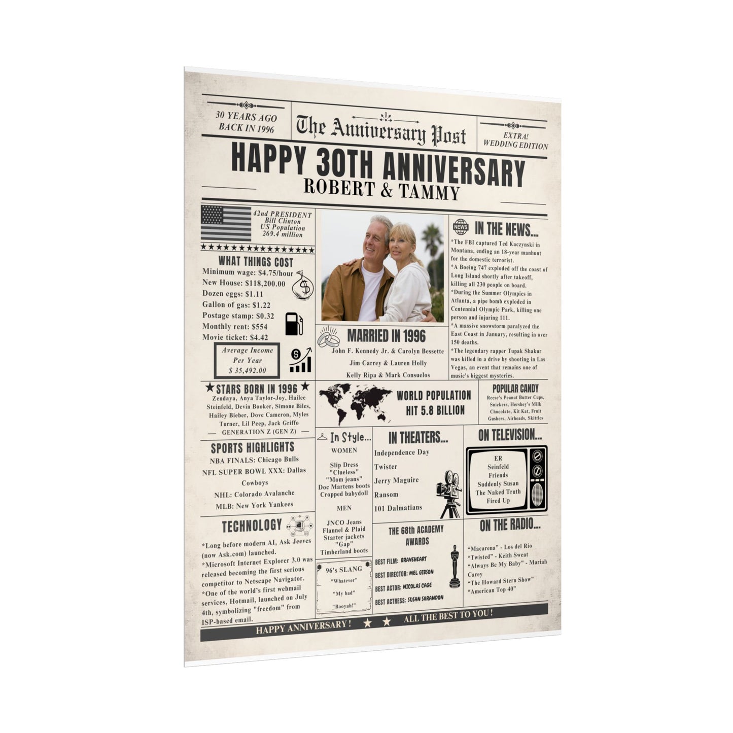 30 Year Anniversary Poster - Married in 1996 - Customizable Headline and Image
