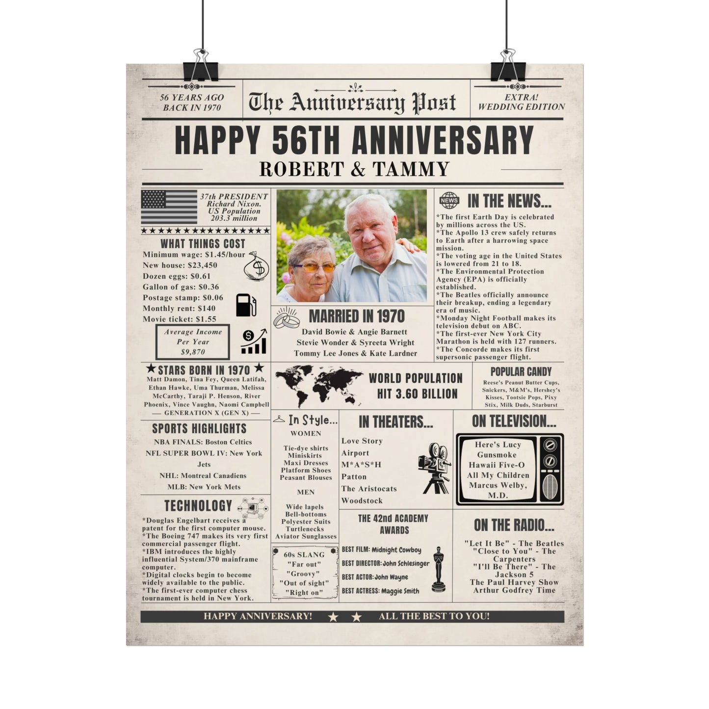 56 Year Anniversary Poster - Married in 1970 - Customizable Headline and Image