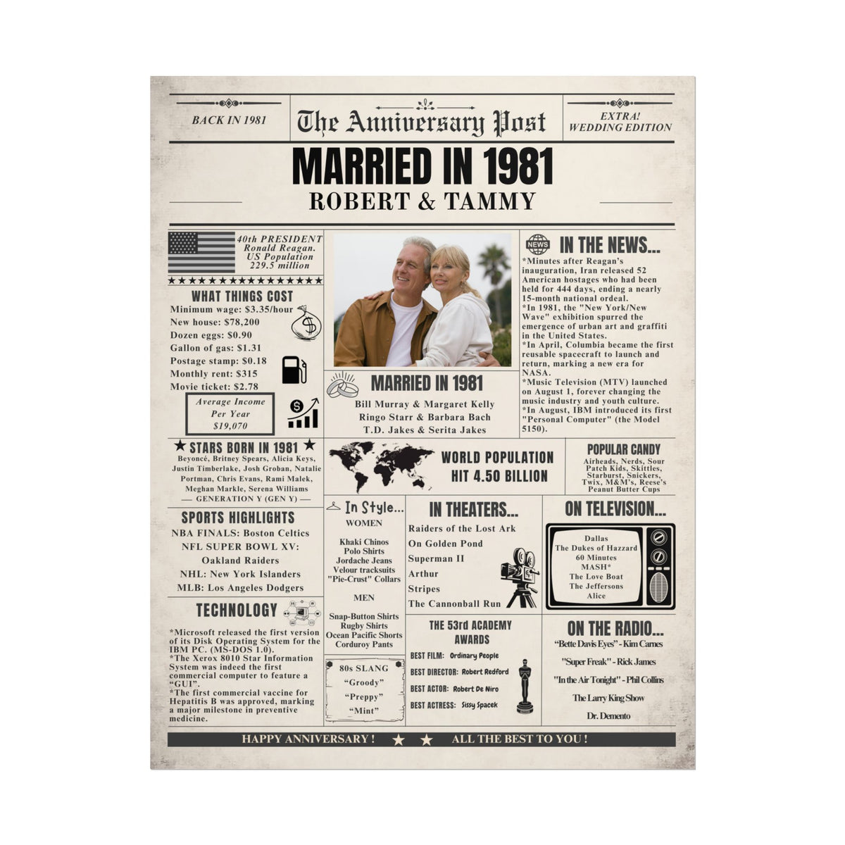 Married in 1981 - Customizable Headline and Image