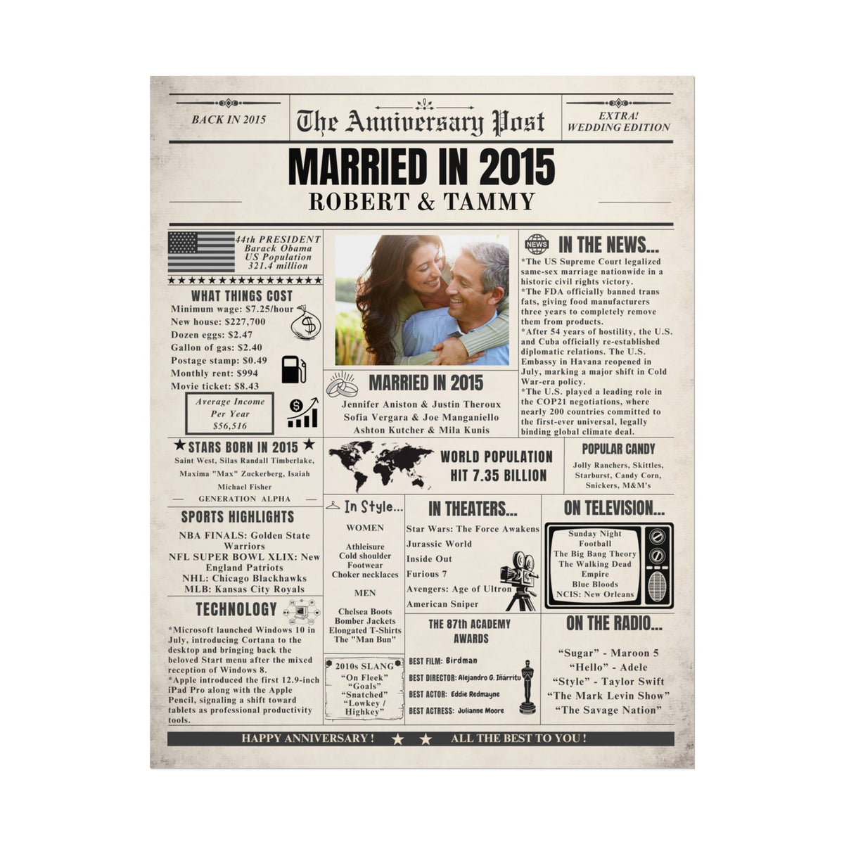 Married in 2015 - Customizable Headline and Image