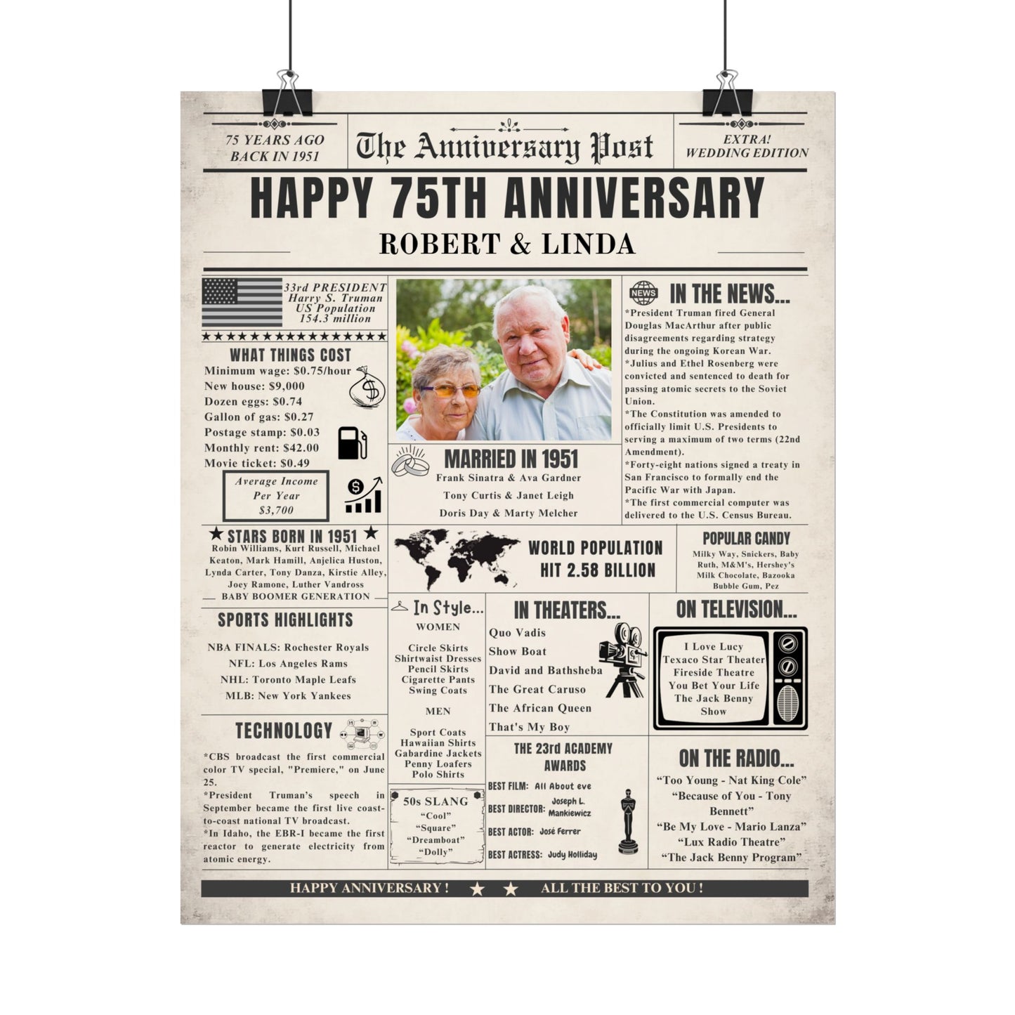 75 Year Anniversary Poster - Married in 1951 - Customizable Headline and Image