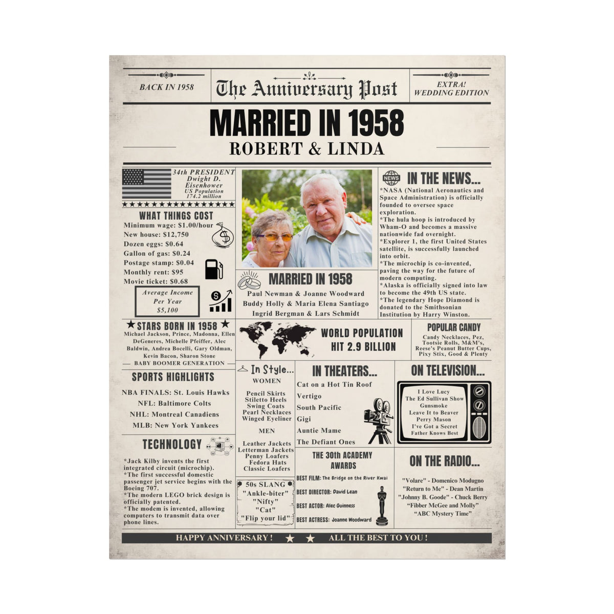 Married in 1958 - Customizable Headline and Image
