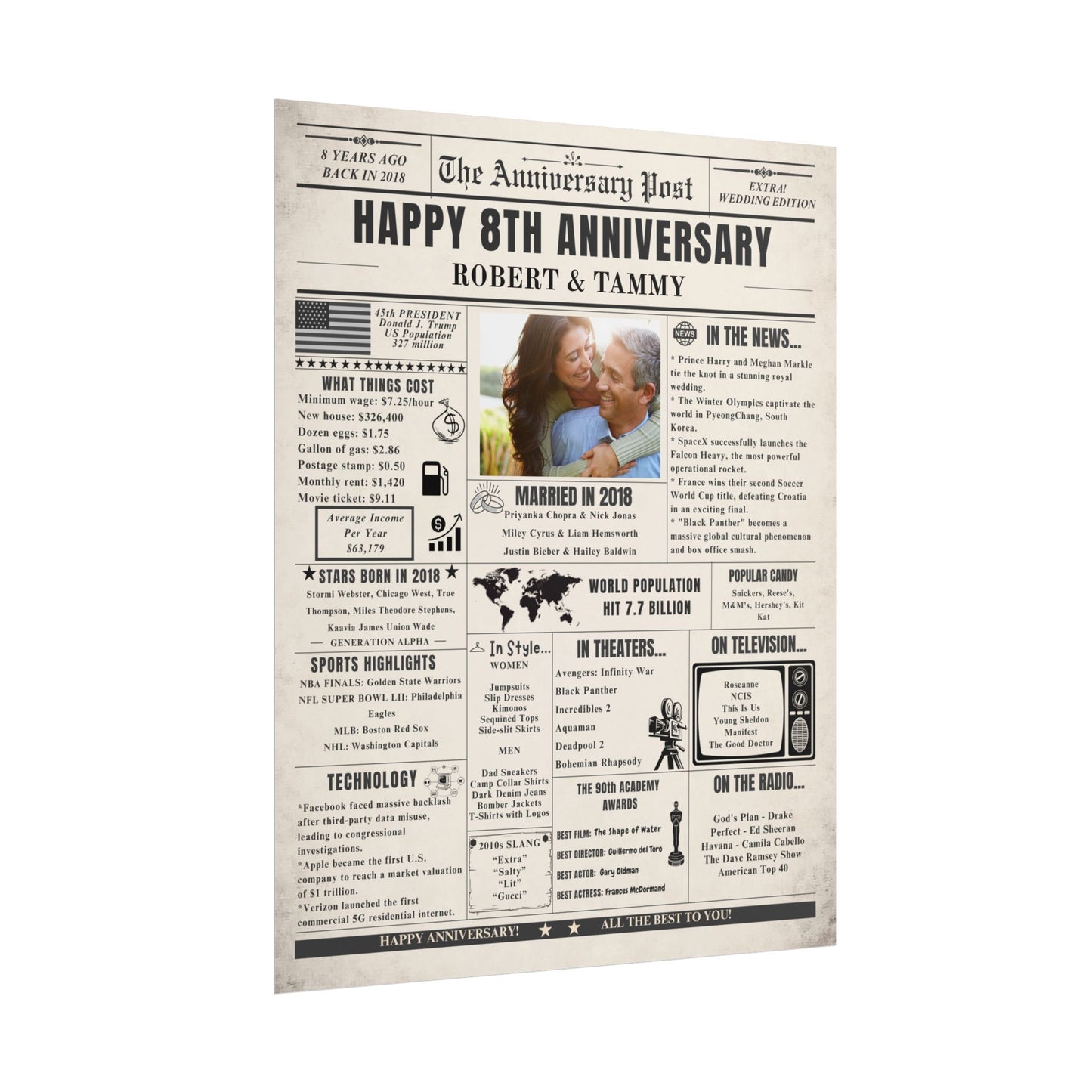 8 Year Anniversary Poster - Married in 2018 - Customizable Headline and Image