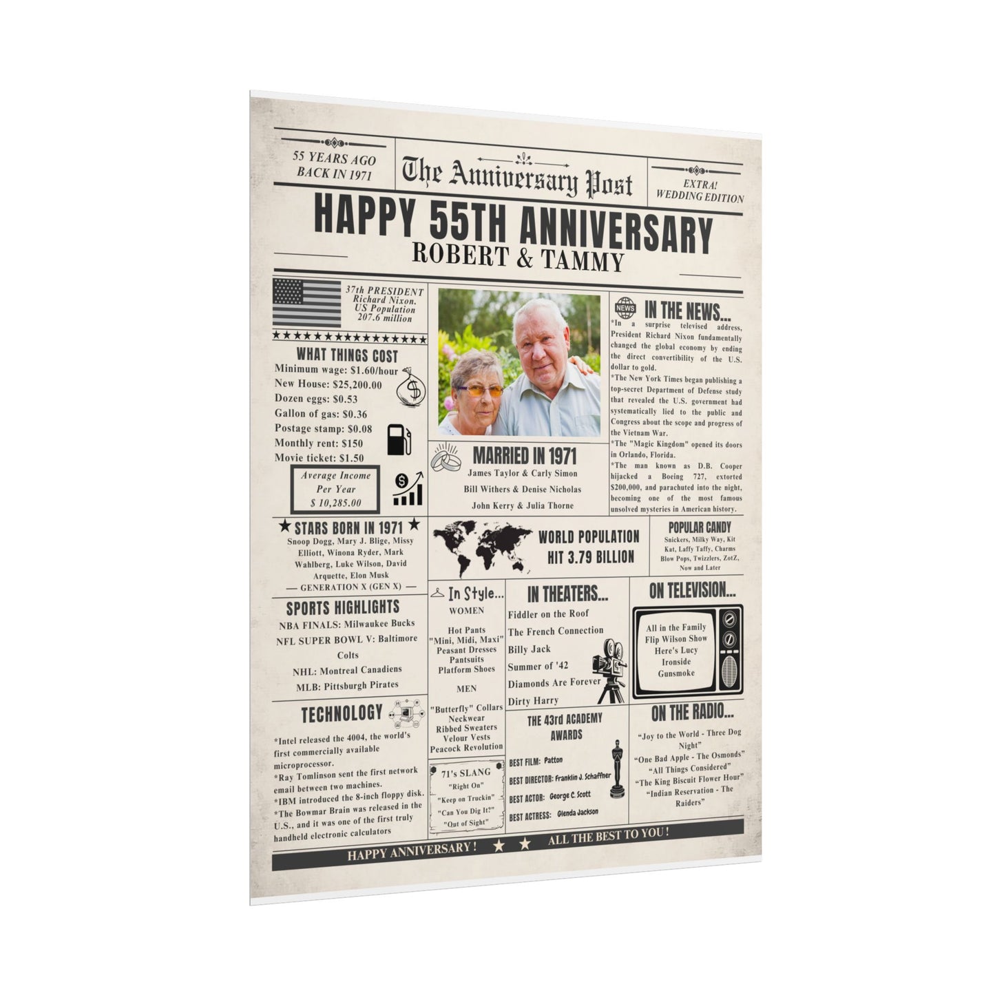 55 Year Anniversary Poster - Married in 1971 - Customizable Headline and Image