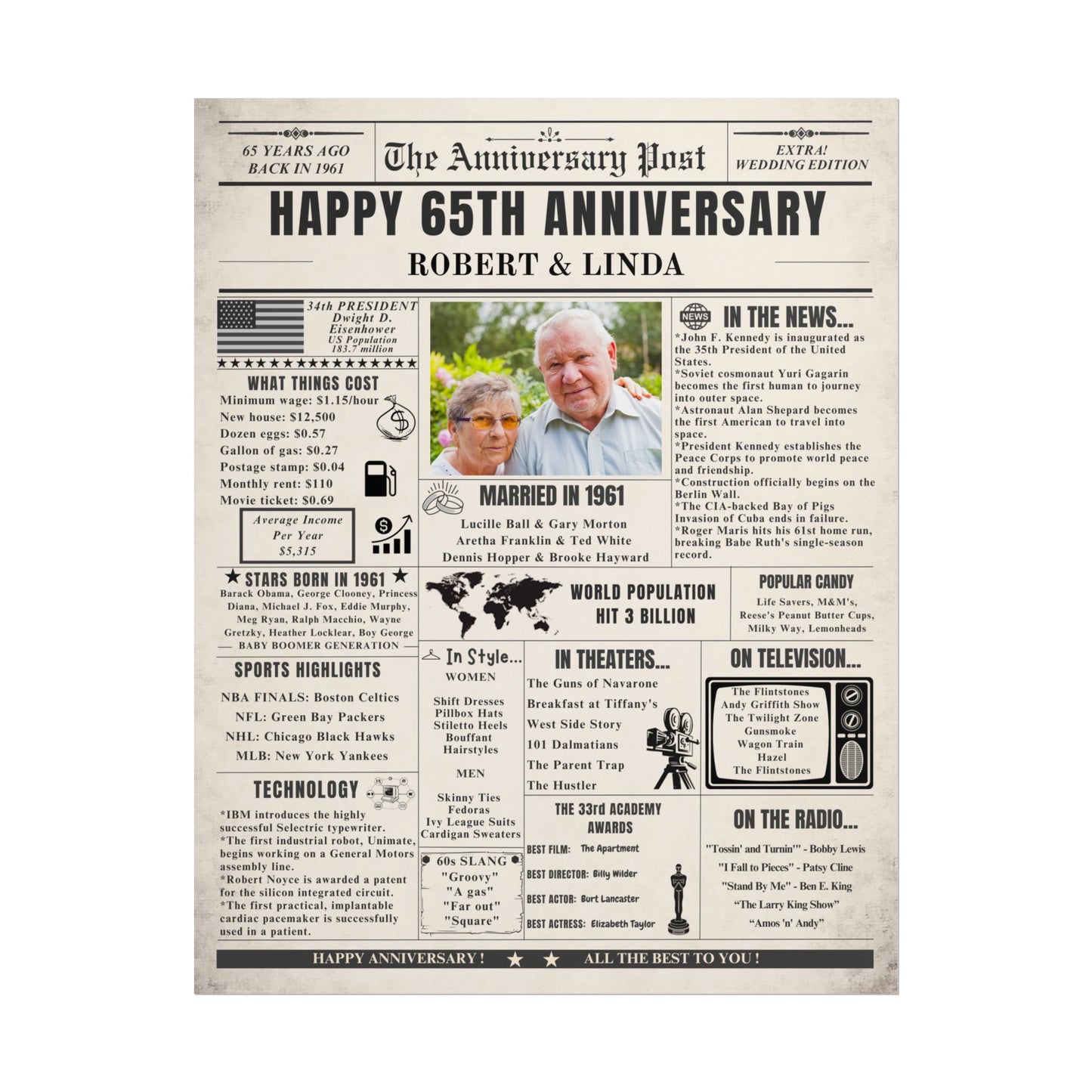 65 Year Anniversary Poster - Married in 1961 - Customizable Headline and Image