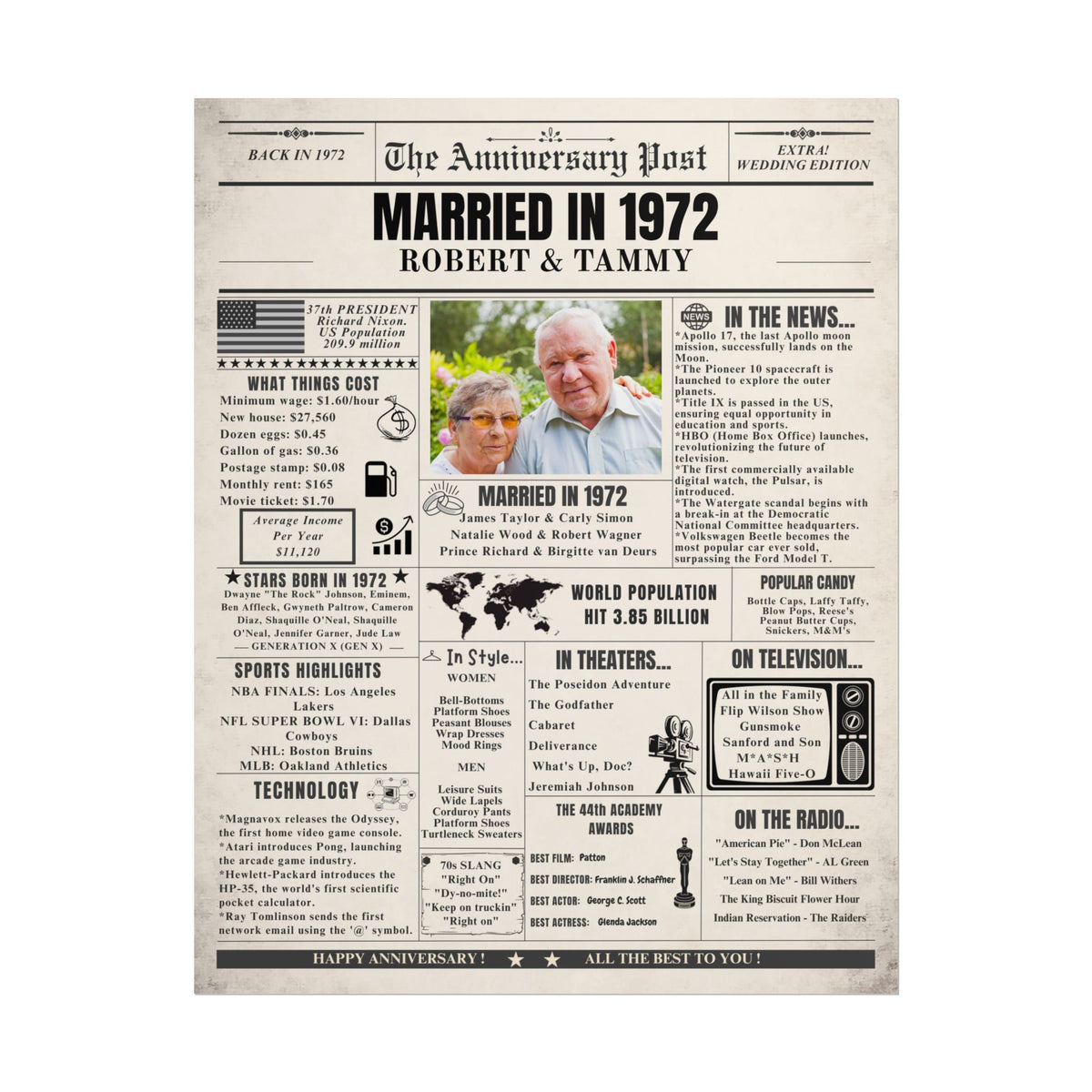 Married in 1972 - Customizable Headline and Image