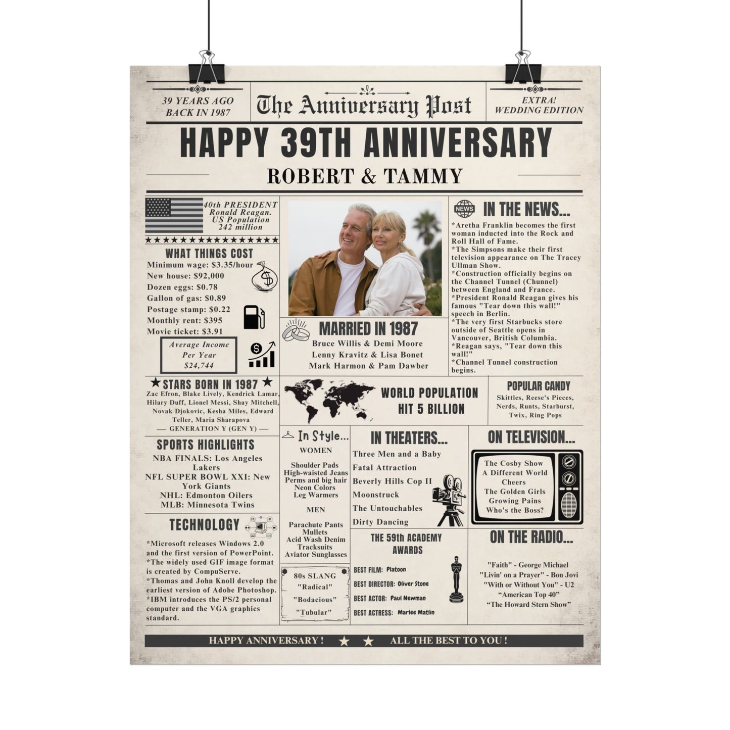 39 Year Anniversary Poster - Married in 1987 - Customizable Headline and Image