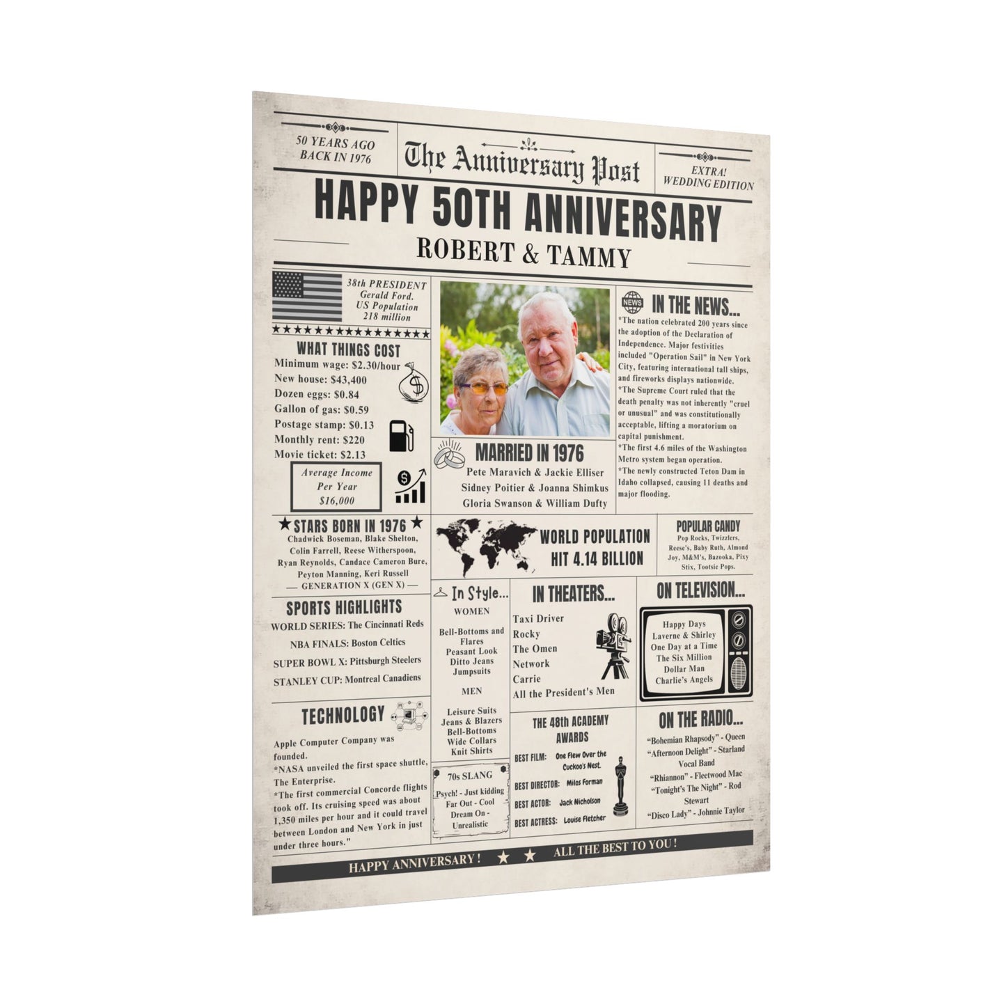 50 Year Anniversary Poster - Married in 1976 - Customizable Headline and Image