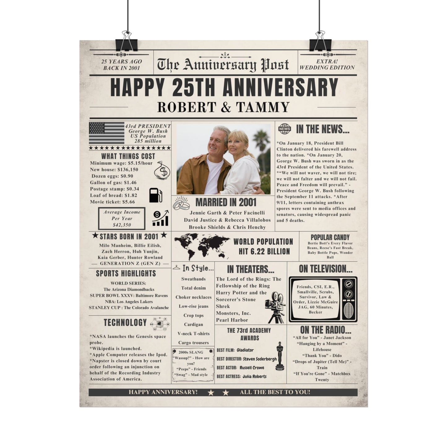 25 Year Anniversary Poster - Married in 2001 - Customizable Headline and Image
