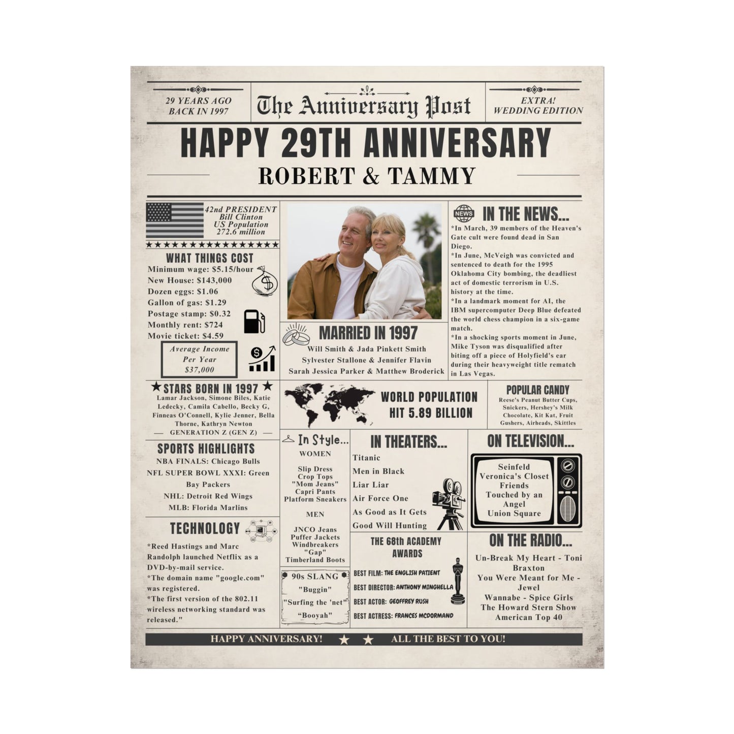 29 Year Anniversary Poster - Married in 1997 - Customizable Headline and Image