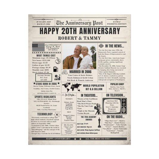 20 Year Anniversary Poster - Married in 2006 - Customizable Headline and Image