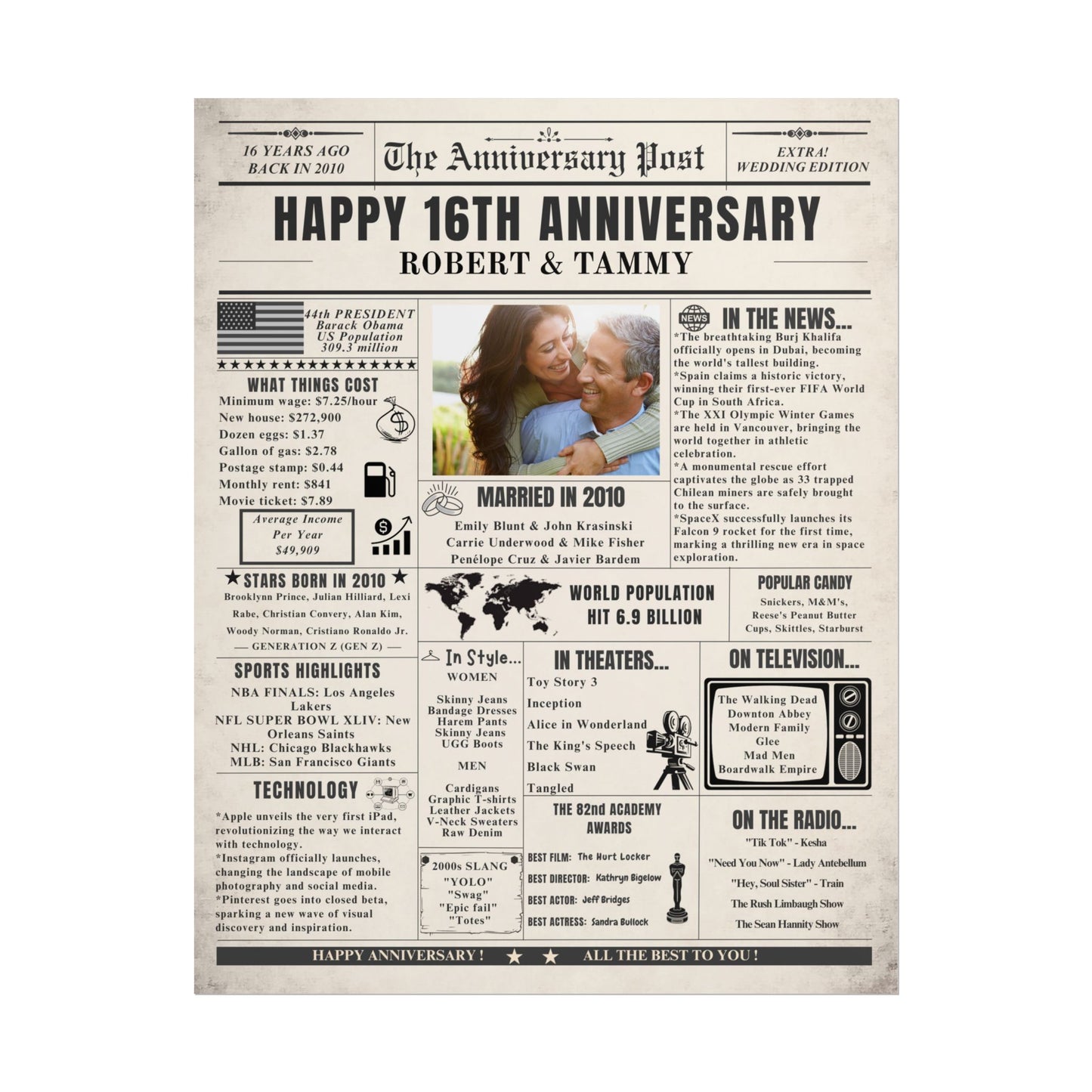16 Year Anniversary Poster - Married in 2010 - Customizable Headline and Image