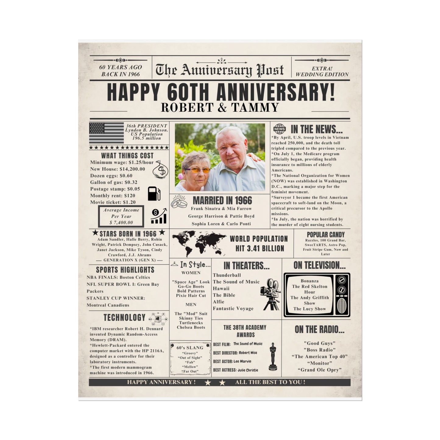 60 Year Anniversary Poster - Married in 1966 - Customizable Headline and Image