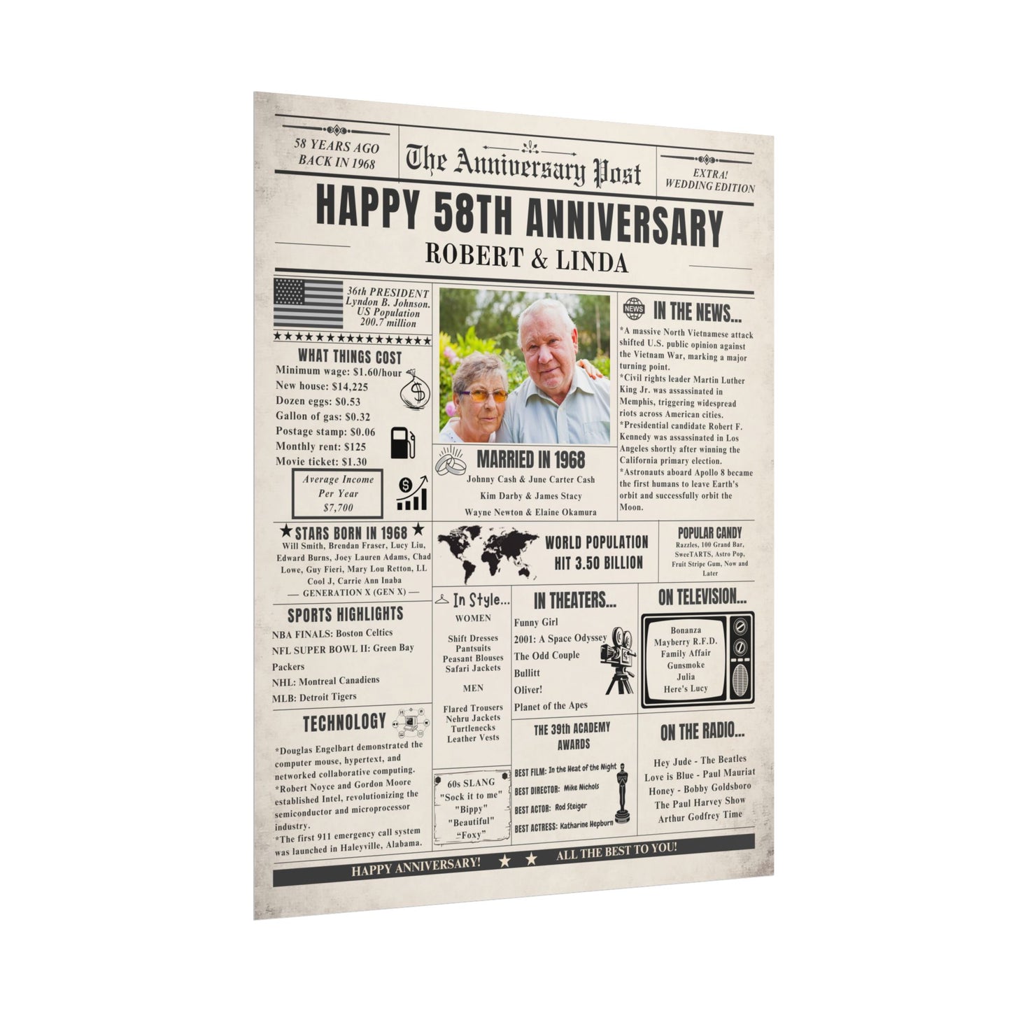 58 Year Anniversary Poster - Married in 1968 - Customizable Headline and Image