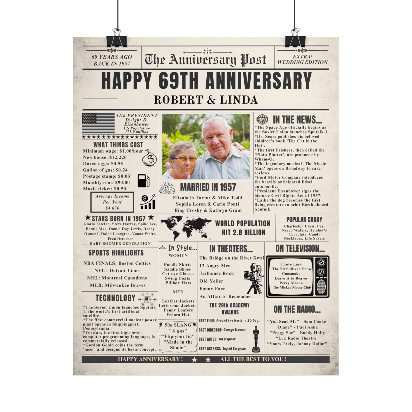 69 Year Anniversary Poster - Married in 1957 - Customizable Headline and Image